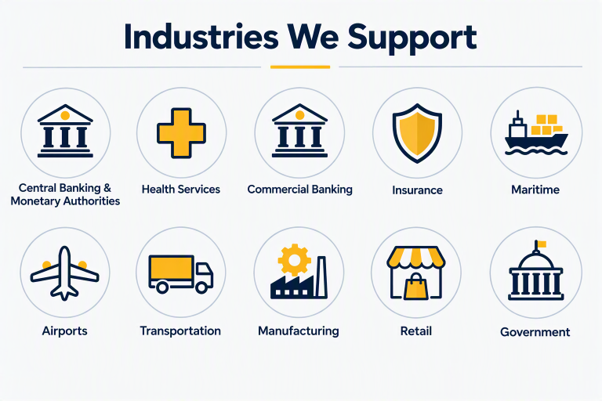 Industries